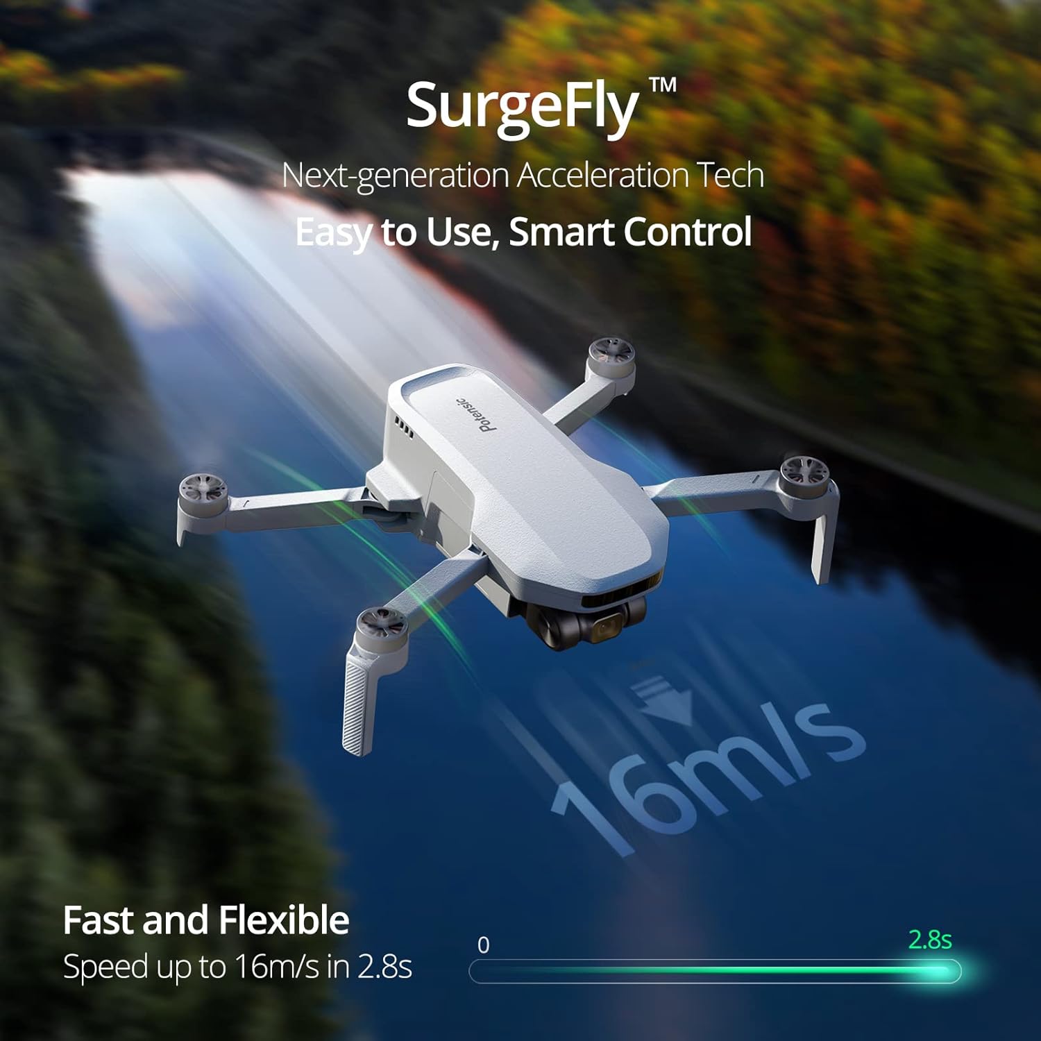 Potensic Drones Under 249g GPS - Jjrc Drone X12 review and price